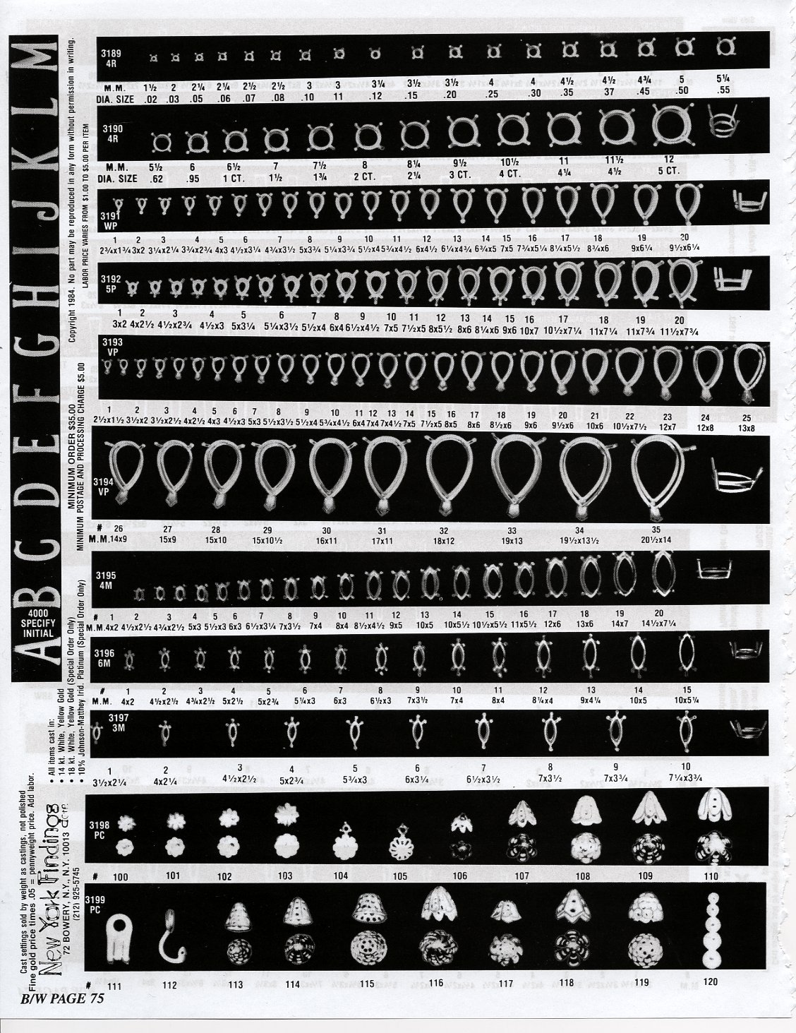 Yellow Findings Catalog
